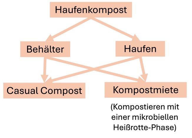 Bild1